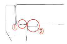 接面部拡大図