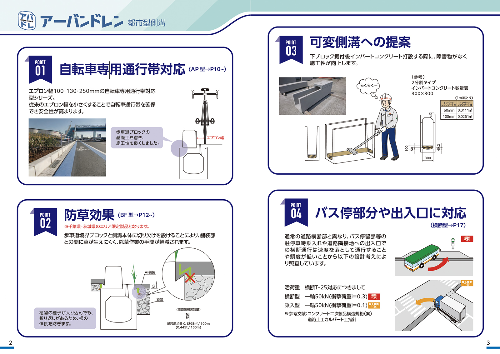 アーバンドレンカタログイメージ